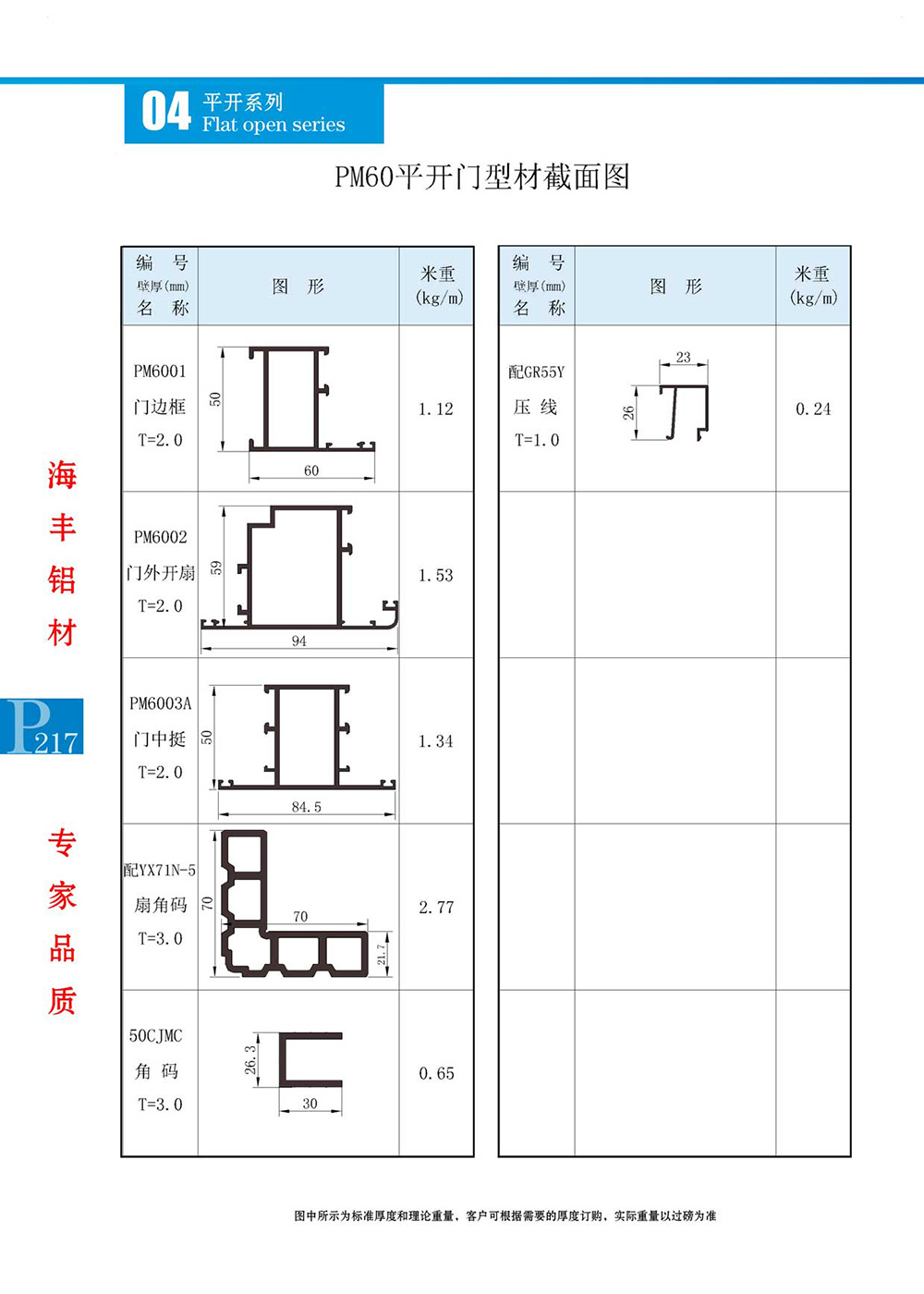 PM60平开窗型材截面图