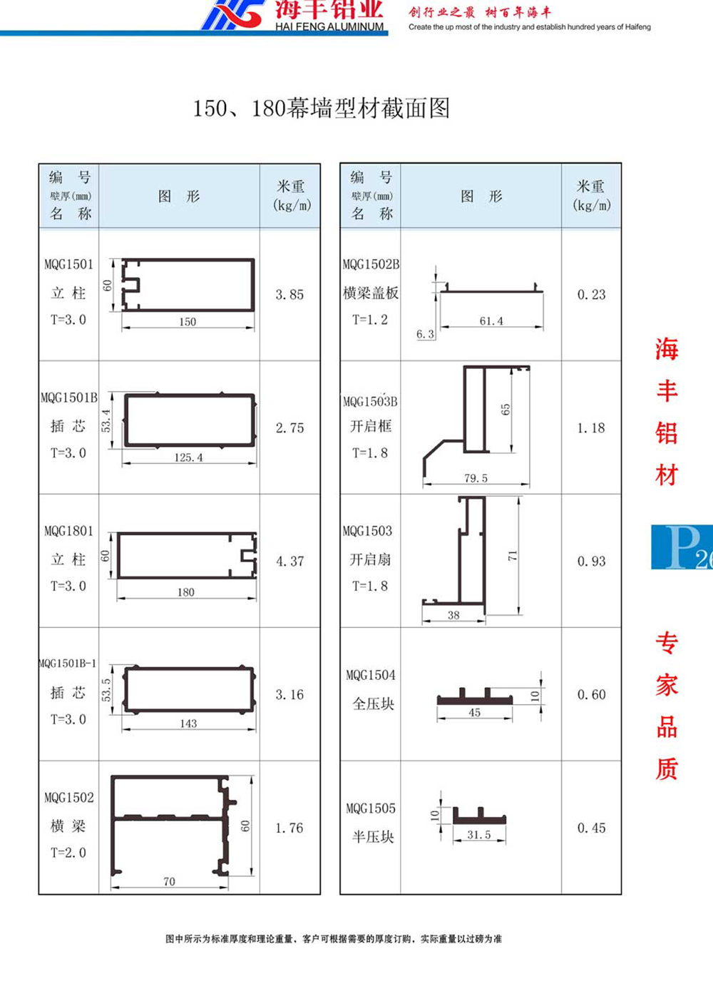 150-180幕墙