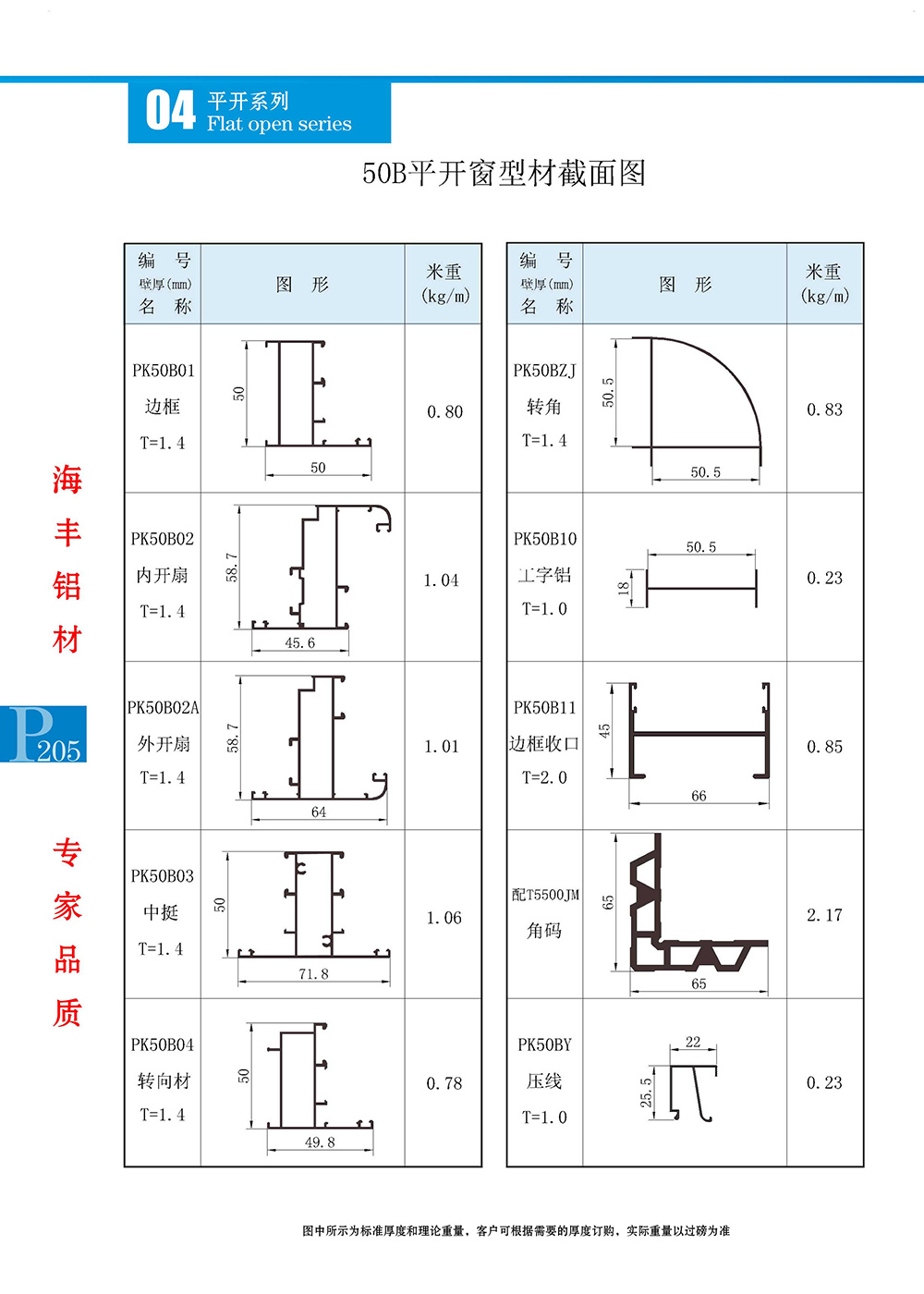 50B平开窗型材截面图