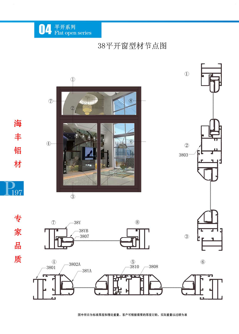 38平开窗型材节点图