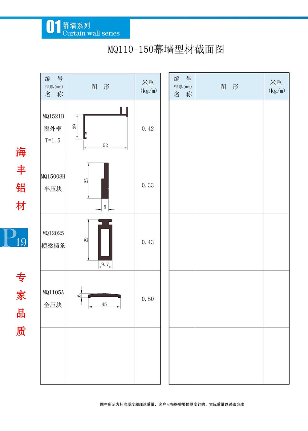 MQ110-150型材截面图