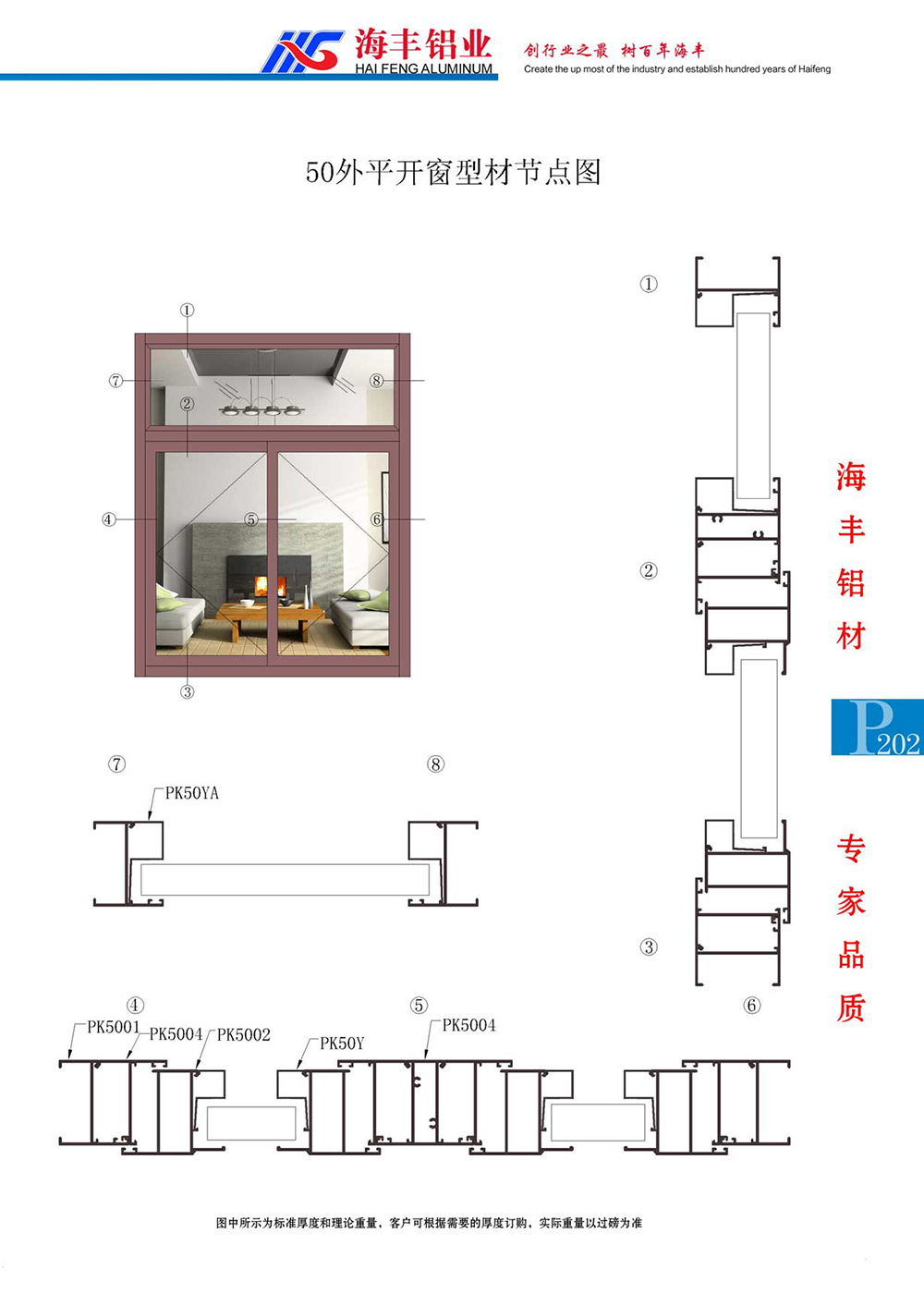 50外开窗型材节点图