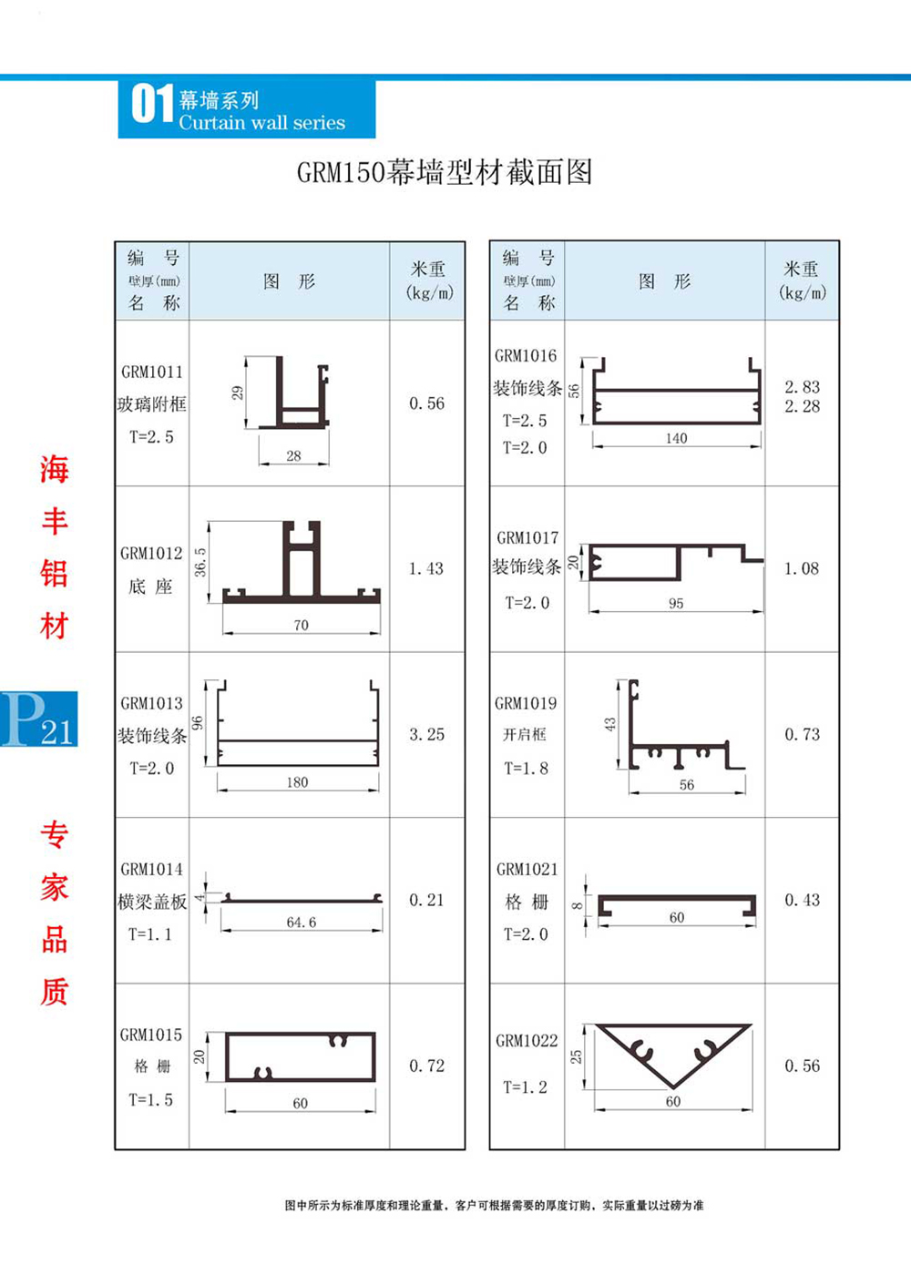 GRM150幕墙型材截面