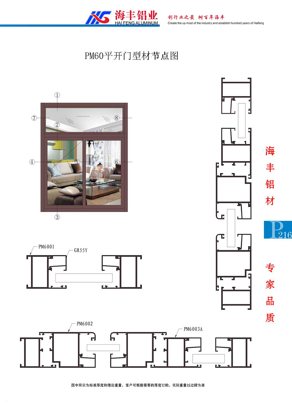 PM60平开窗型材节点图