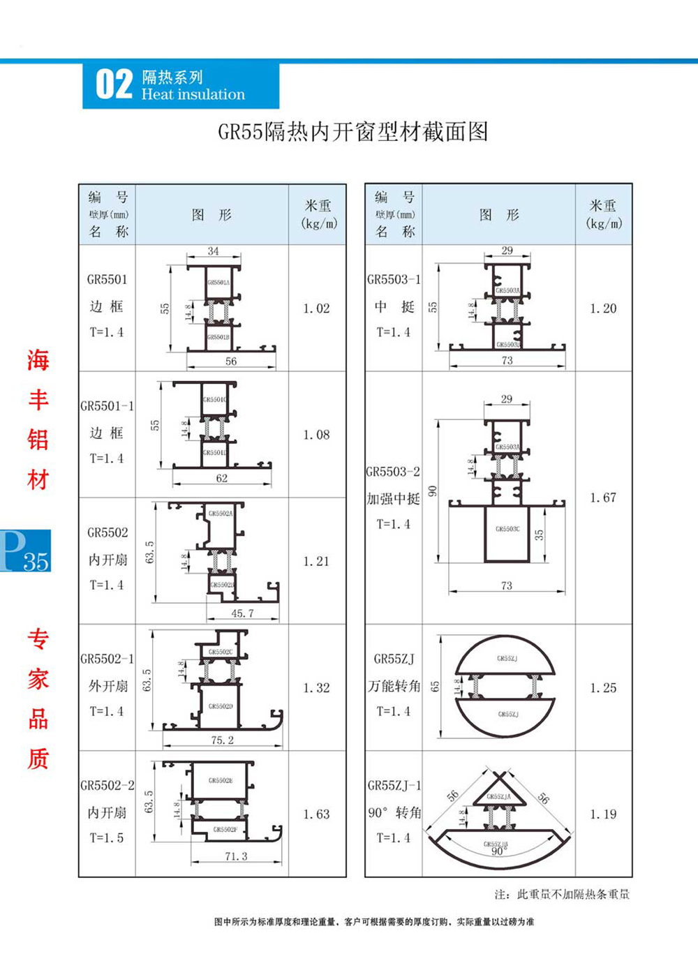 GR55内开窗截面图0-1