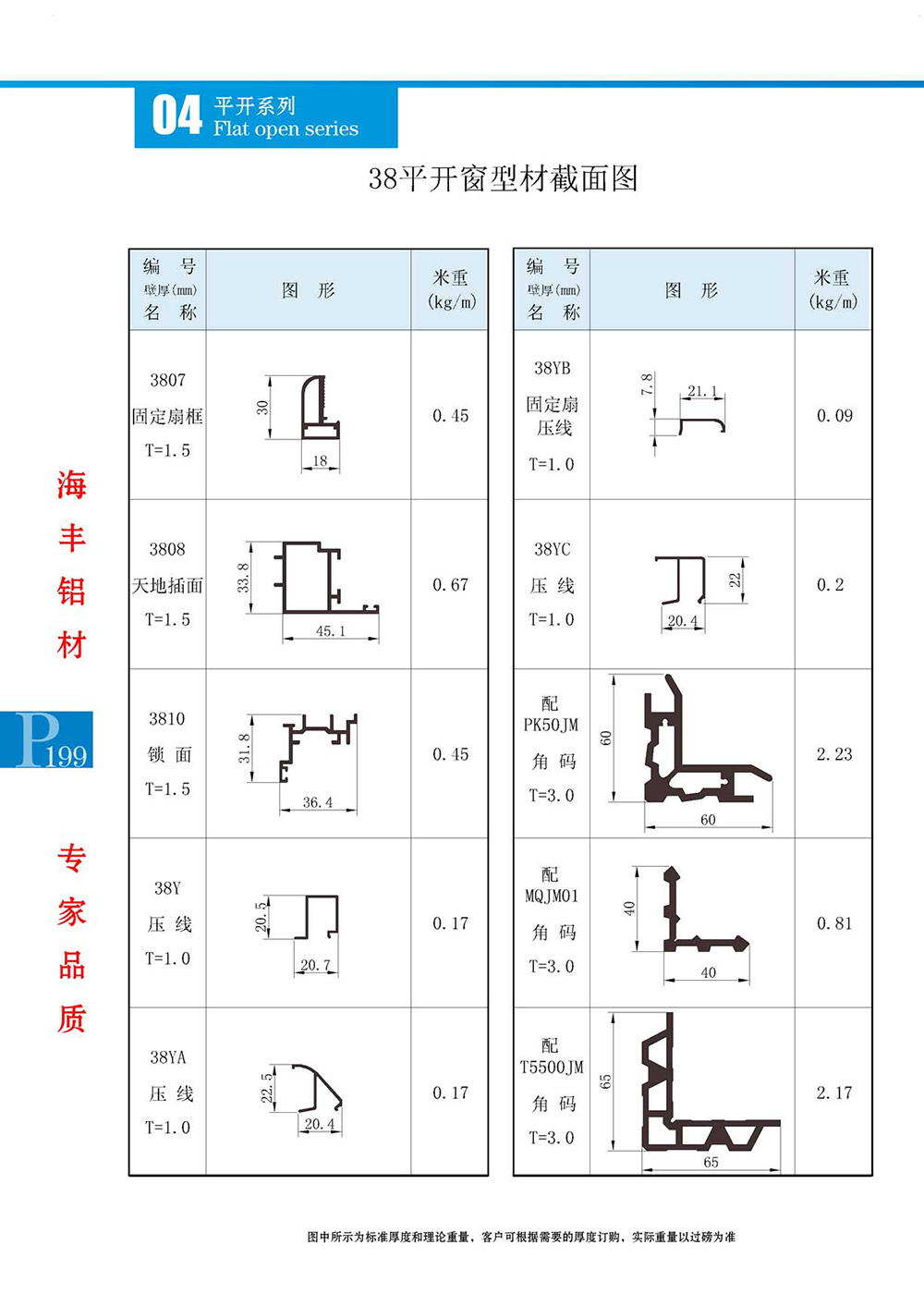 38平开窗型材截面图