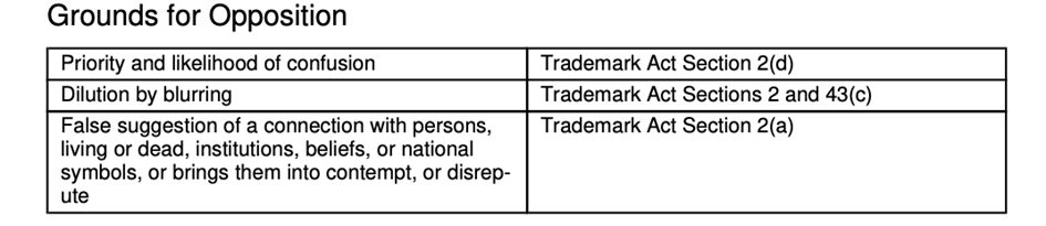 本所美国商标异议案例 — 达到“美国商标淡化”需要多高的知名度？