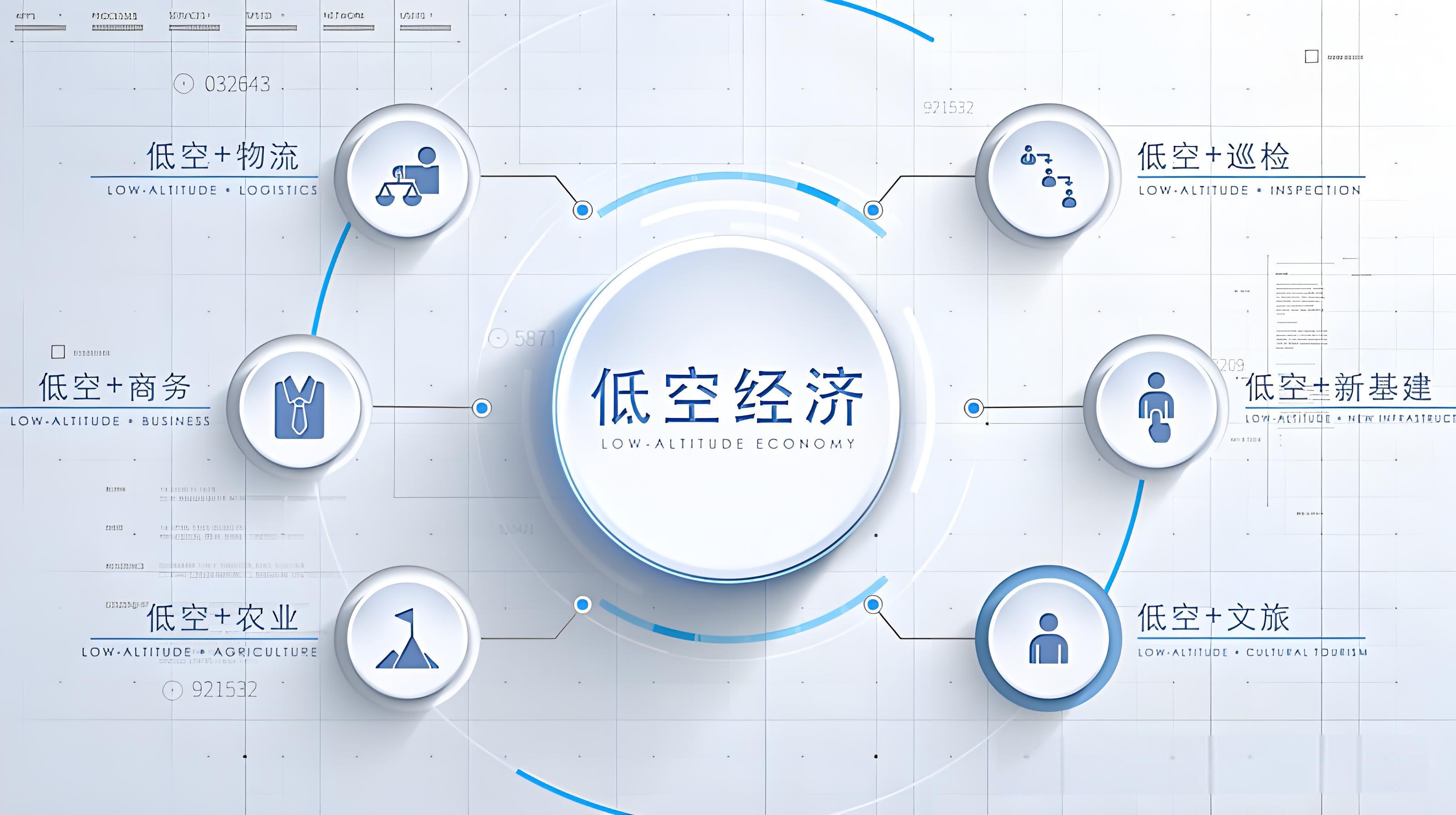 萬(wàn)億級(jí)新賽道！普通人也能參與的市場(chǎng)新機(jī)遇