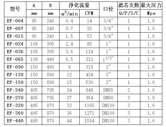 467bd9a95cf7e7cb1a8530a471c4a79a.png