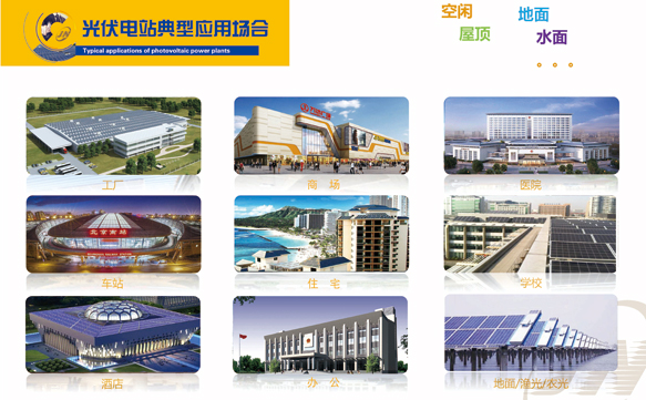 光伏電站典型應(yīng)用場合