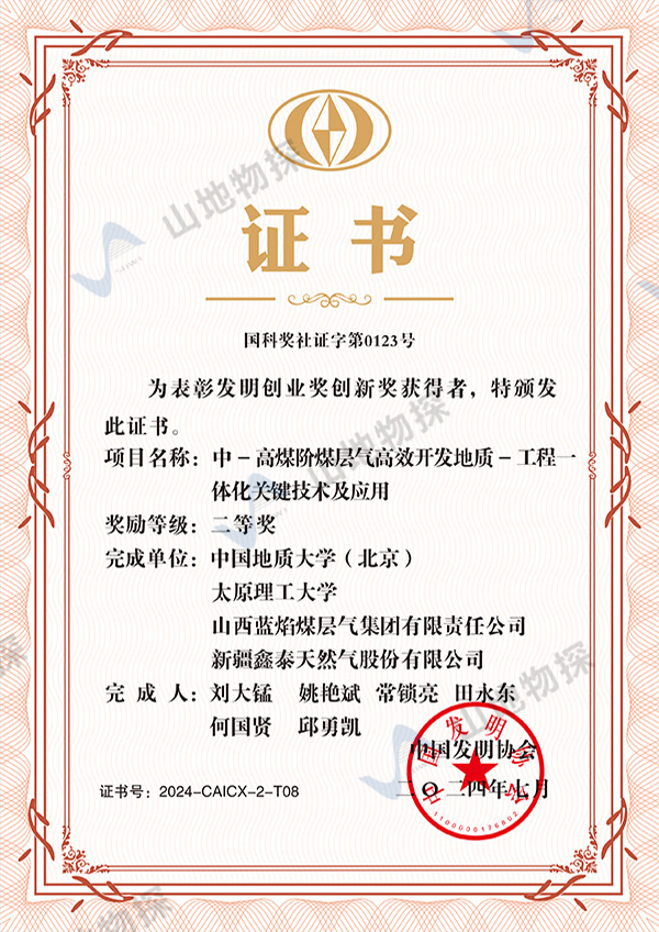 企业荣誉