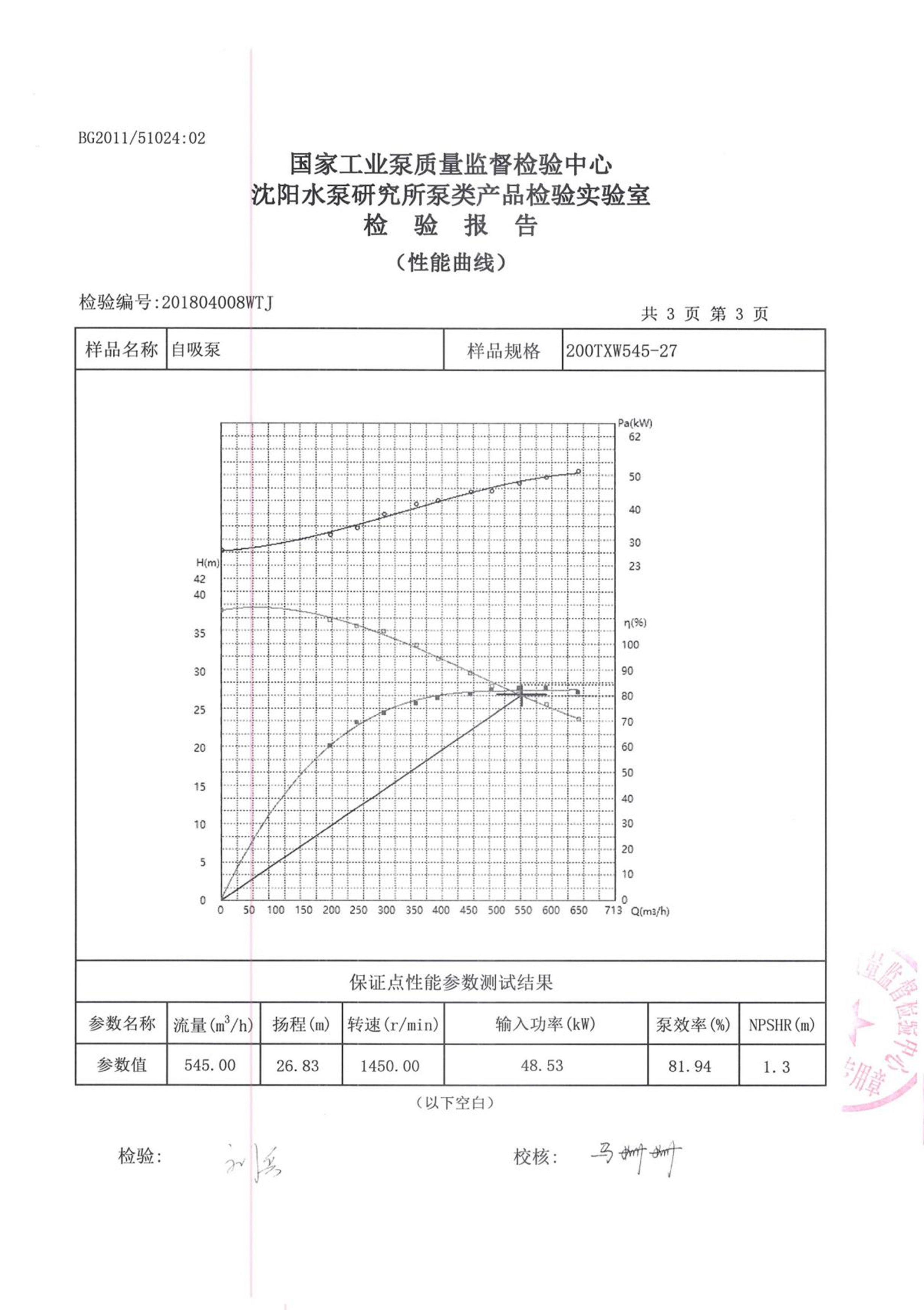 自吸泵檢測(cè)報(bào)告3