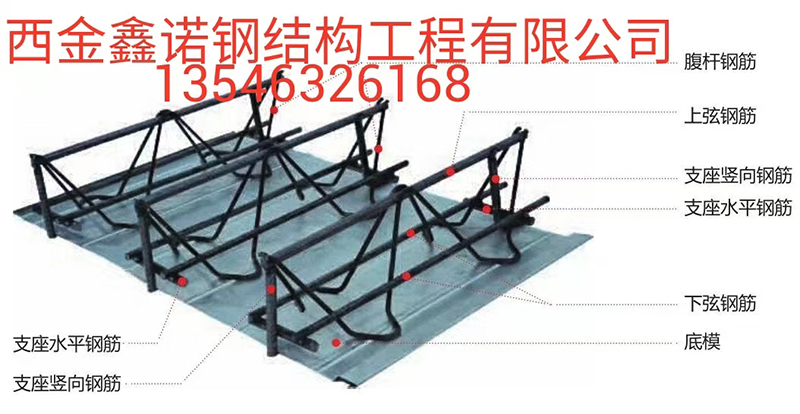 钢筋桁架楼承板