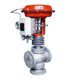 ZJHP型精小型气动调节阀