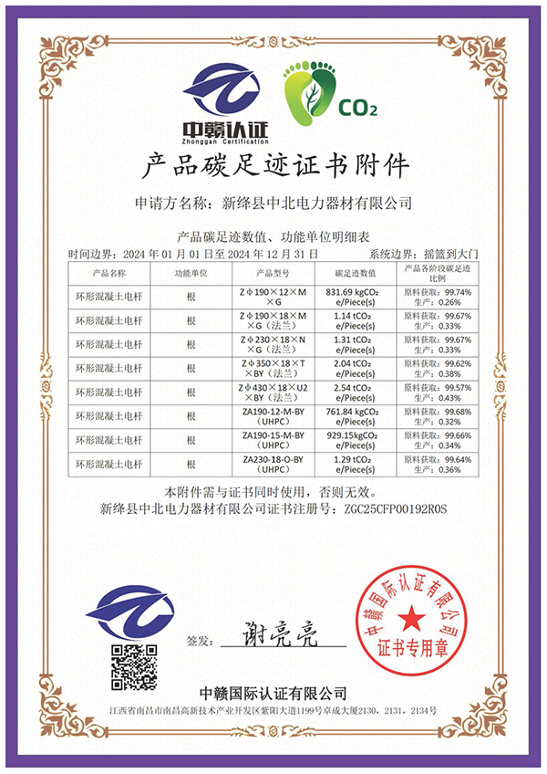 产品碳足迹证书_附件
