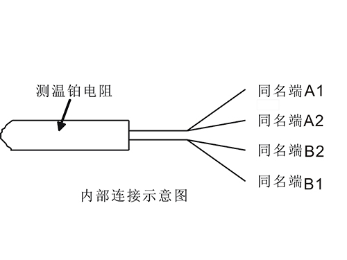 HC200智能温度传感器
