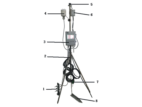 AMS-II-N农田自动气象