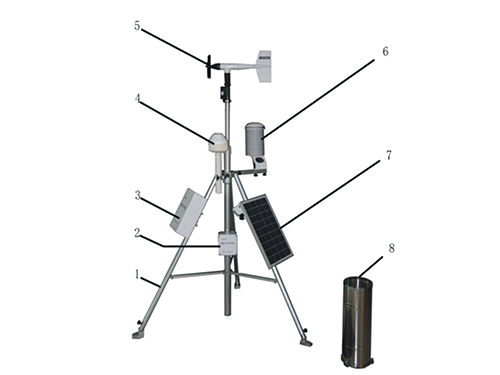 DZB3型便携式自动气象
