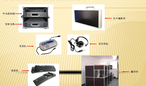 德国BOSCH同声传译系统连接