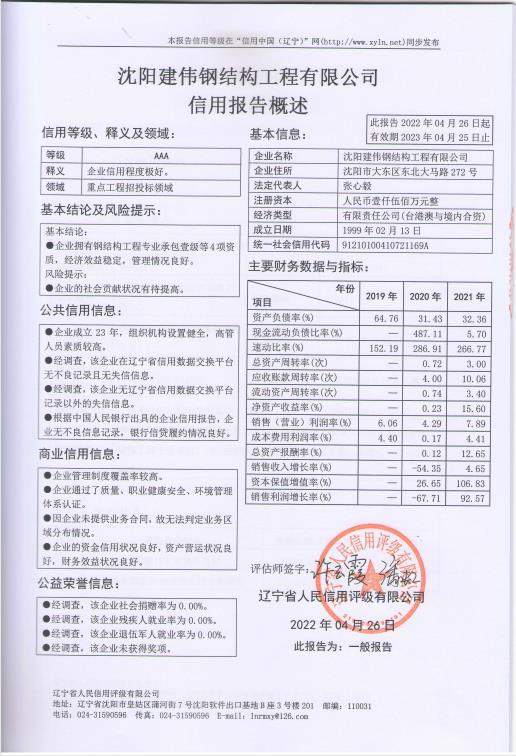 信用报告