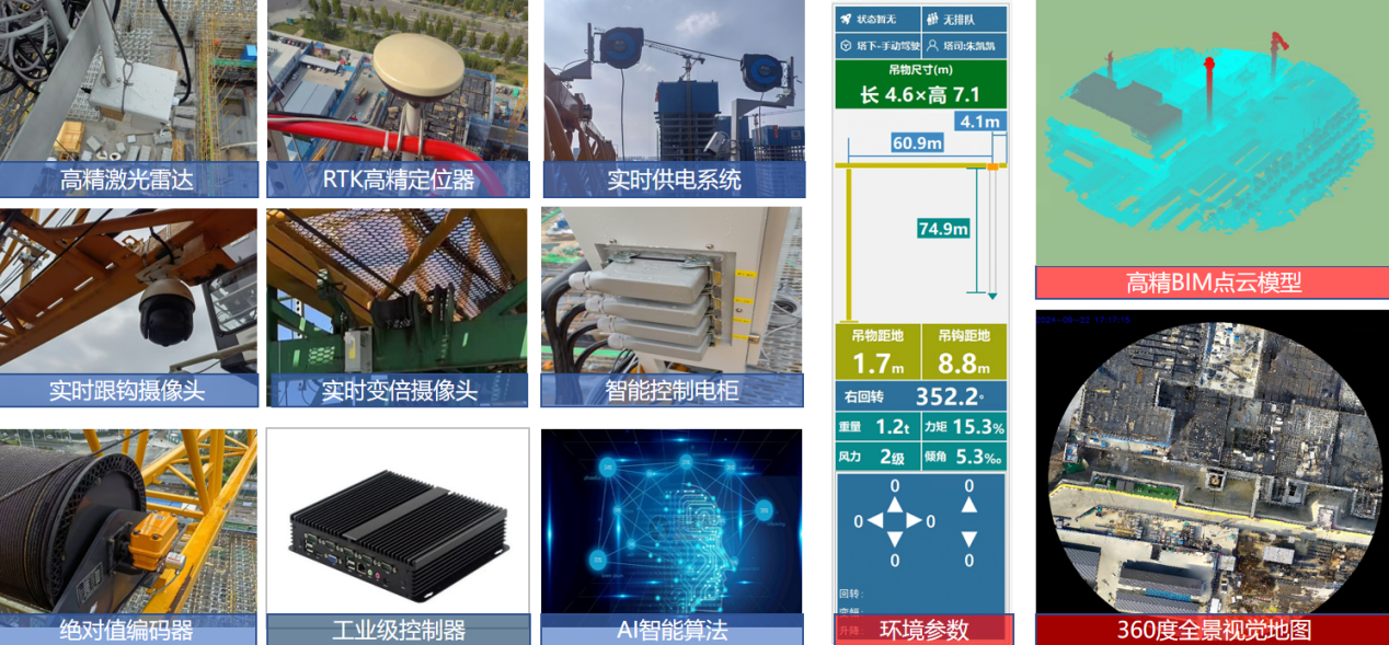 智能塔吊赋能项目建设安全*