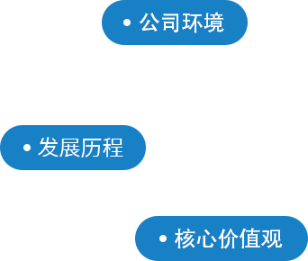 首页配图