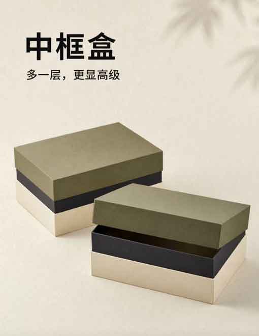 中框盒