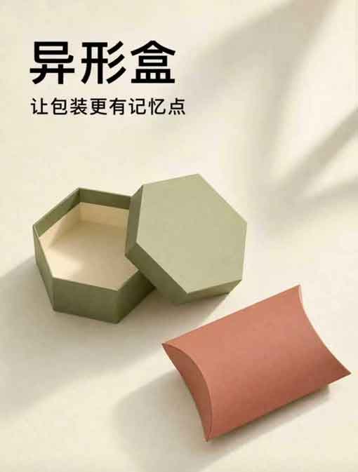 异形盒