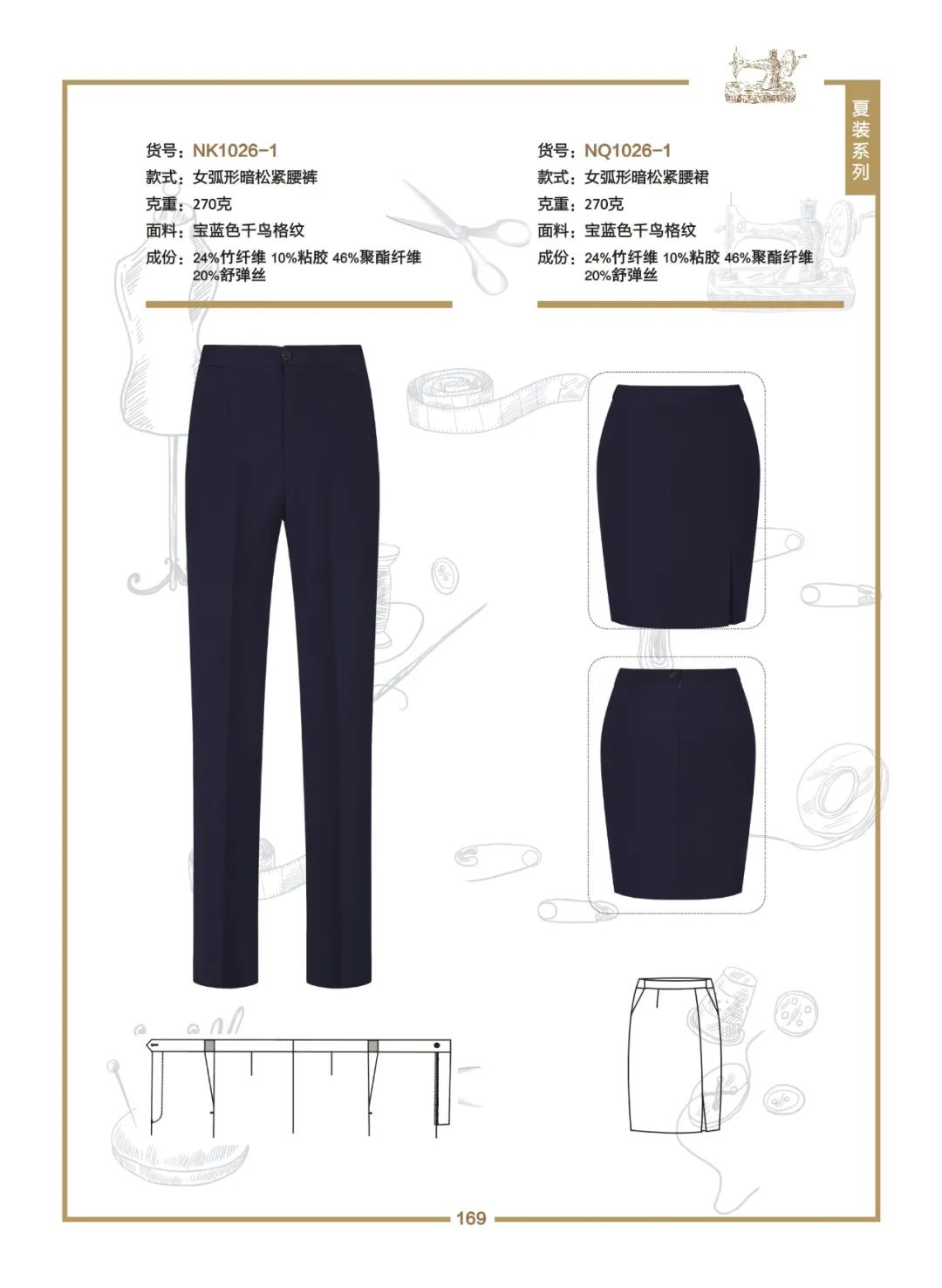 高端職業系列