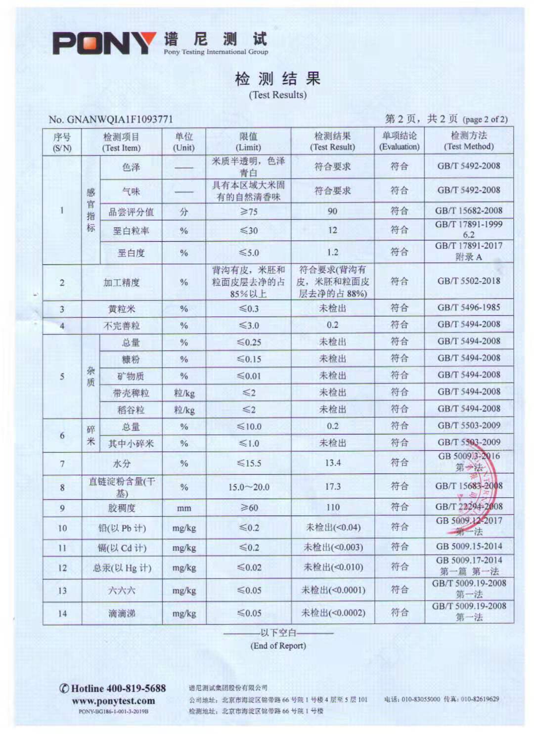 檢測報告第二頁