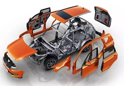 车辆安全技术状况鉴定