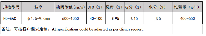 98264