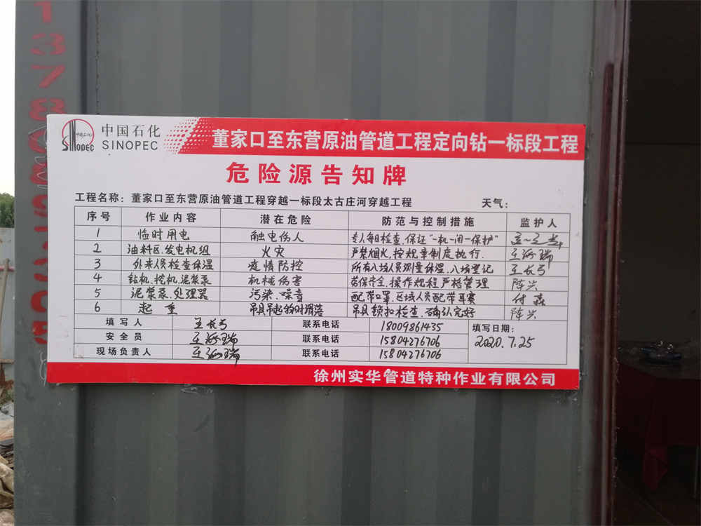 太古莊河