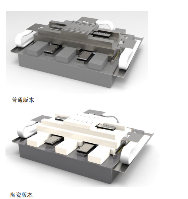 ABT-XY-360x360系列XY气浮直线平台