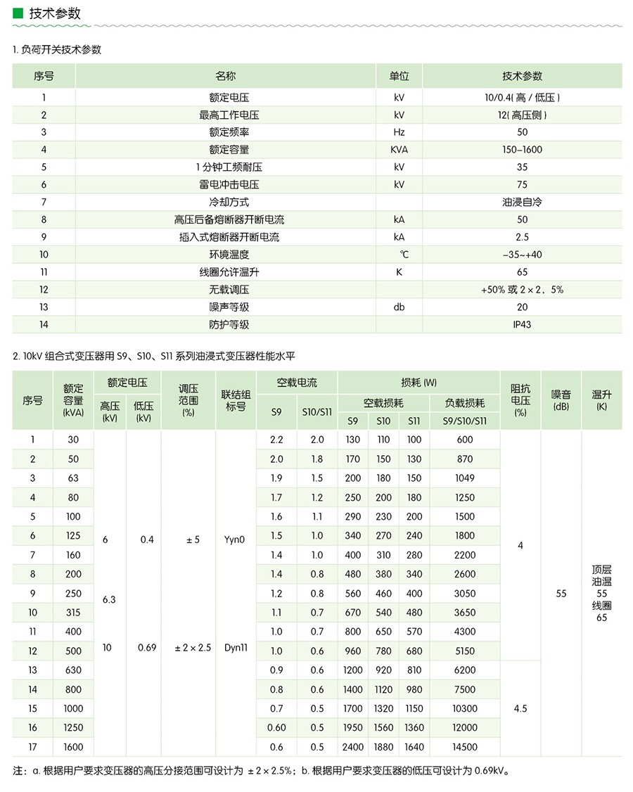 尊龙凯时 - 人生就是搏!_产品5721