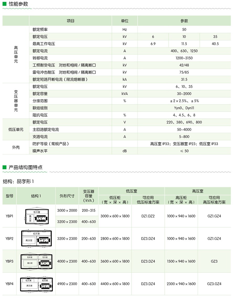 尊龙凯时 - 人生就是搏!_首页6613