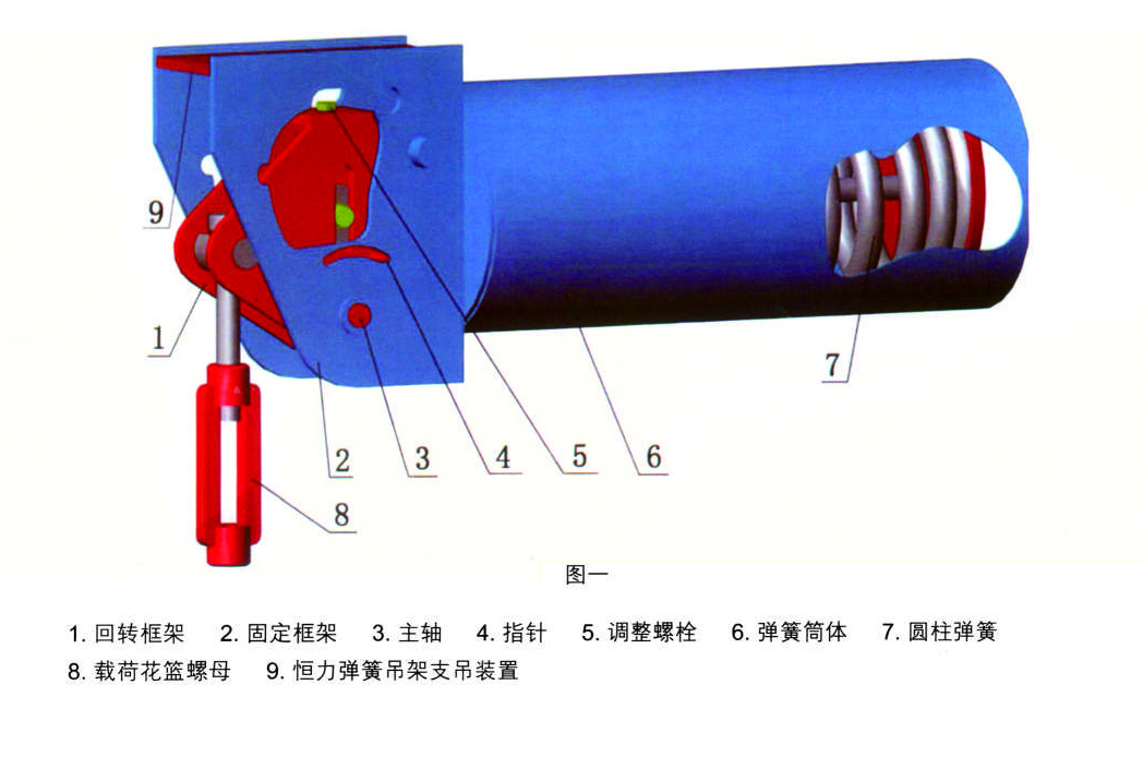 ZY-2000-1國標恒力彈簧吊架