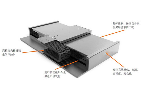 直线模组由什么组成