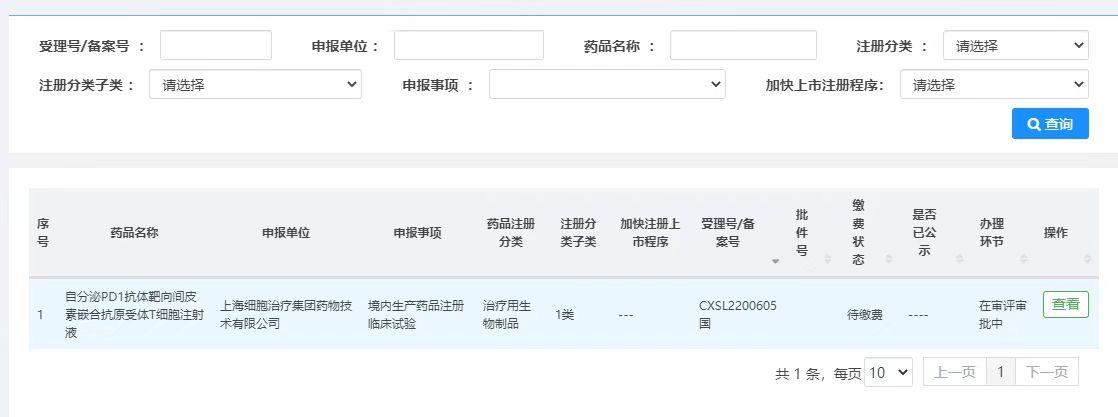 上海细胞治疗集团在实体肿瘤细胞药物研发获得突破—全球首款自分泌PD-1纳米抗体CAR-T细胞药物获国家药监局药审中心受理
