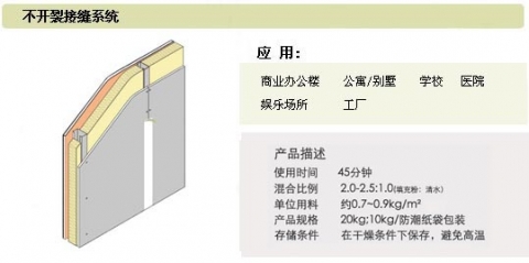 55531