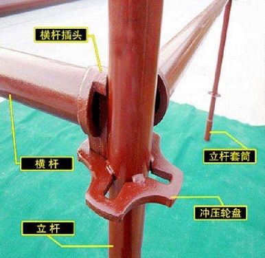 轮扣架