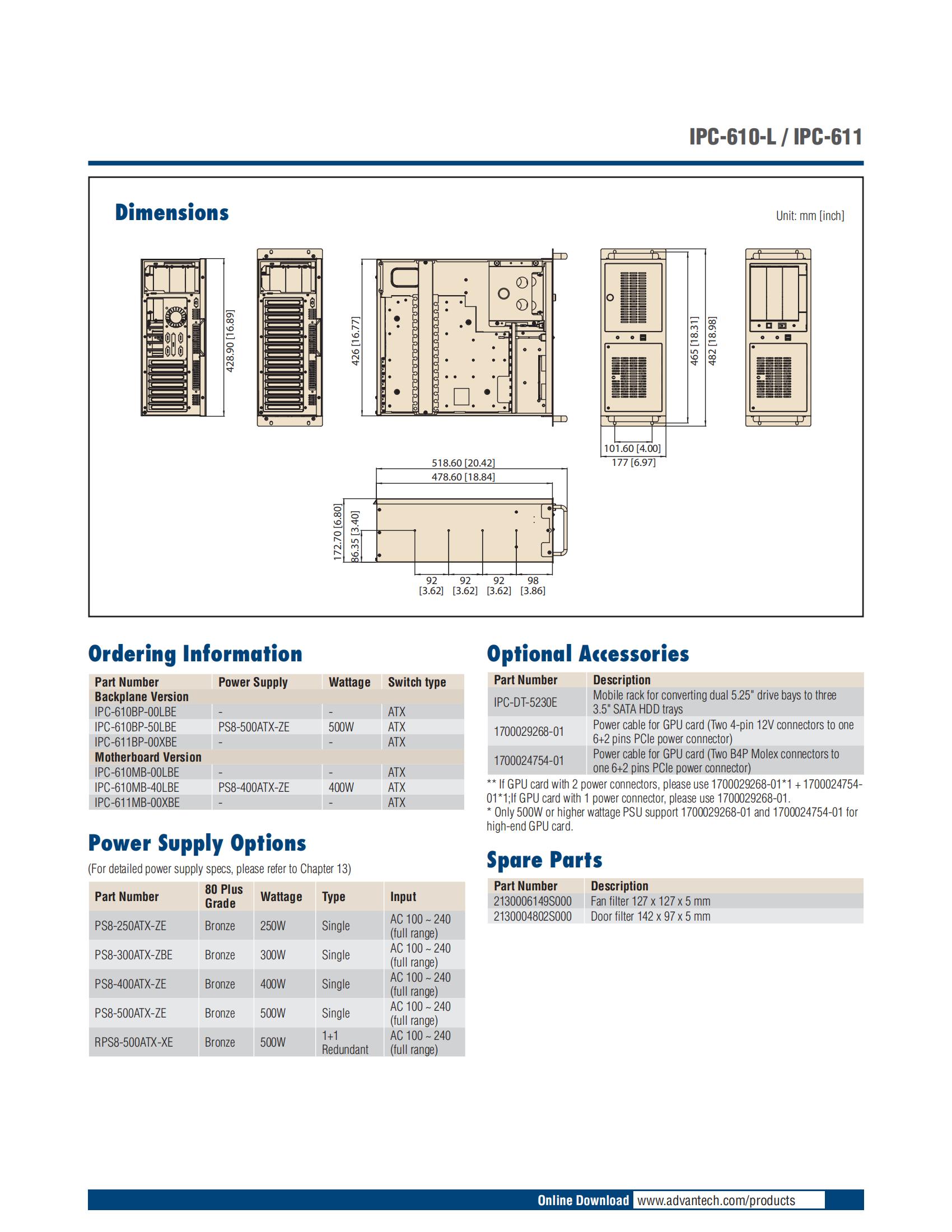 IPC-610-L