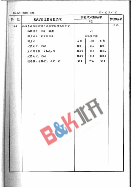 KYN61检验报告