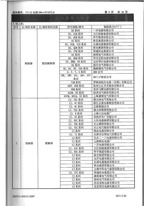 MNS检验报告