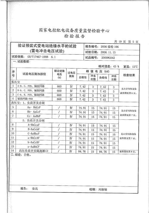 YBM检验报告
