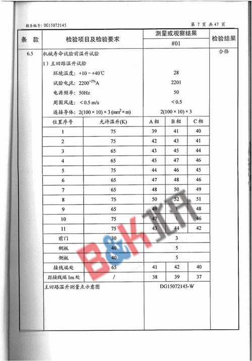 KYN61检验报告