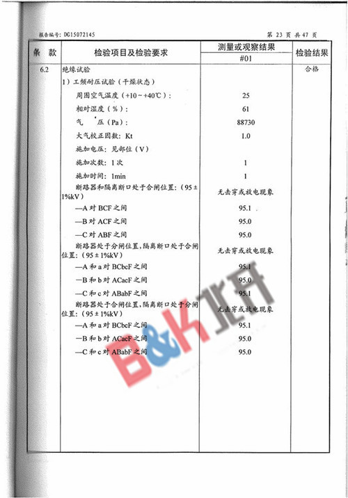 KYN61检验报告