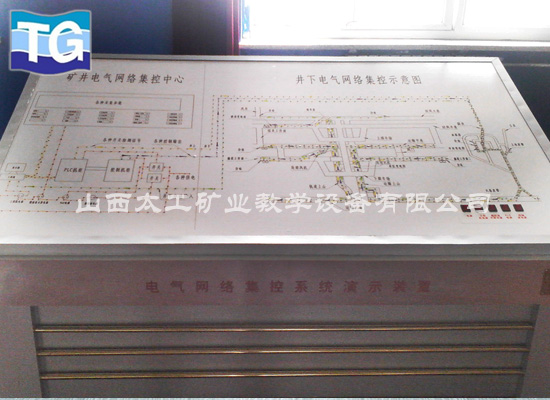 電氣網絡集控系統演示裝置
