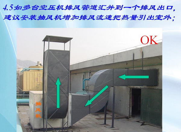 空压机安装指导（三）