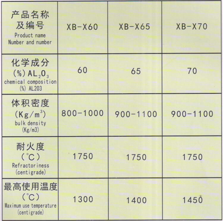 493046